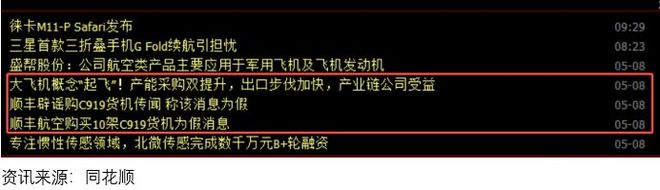 响下周现在对消息要高度警觉！不朽情缘模拟器A股两大特点影